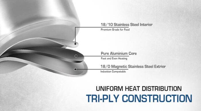 ⁦طقم أواني طهي ستانلس ستيل من ارشيا الالمانية 8 قطع⁩ - الصورة ⁦7⁩